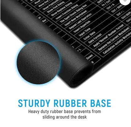English Shortcut Keys Desk pad