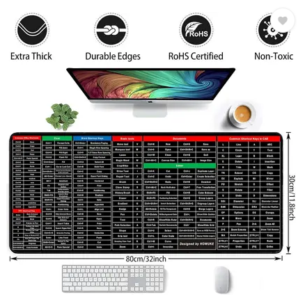 English Shortcut Keys Desk pad