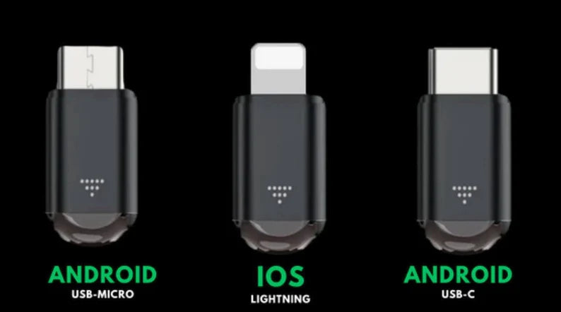 Smart Infrared Universal Remote
