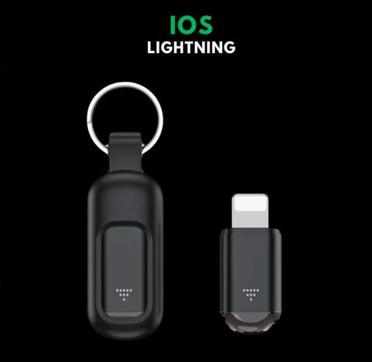 Smart Infrared Universal Remote